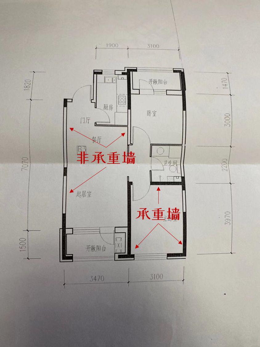 非承重墻最新政策解讀，哪些房屋受影響？如何應(yīng)對？，非承重墻政策詳解，影響范圍及應(yīng)對策略