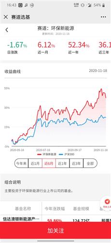 新能源股票今日行情，新能源板塊股票實(shí)時(shí)行情盤點(diǎn)