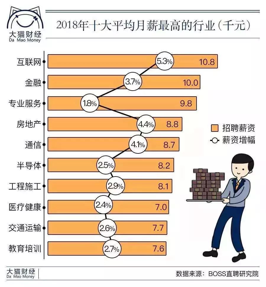 合肥底薪2017最新標(biāo)準(zhǔn)，合肥最新底薪標(biāo)準(zhǔn)2017揭曉