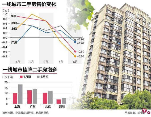 西豐縣最新二手房急售信息全面解析，西豐縣最新二手房急售信息全面解析及交易指南