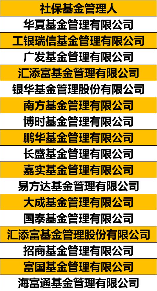 王中王一肖一特一中的投資情況，王中王一肖一特一中的投資情況揭秘