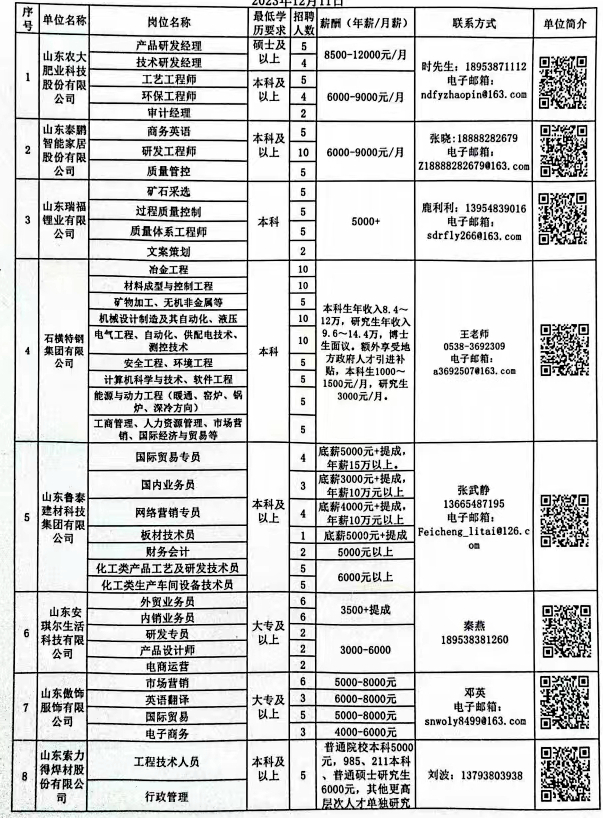 嶧城本地最新招工,嶧城本地最新招工信息，嶧城本地最新招工信息匯總