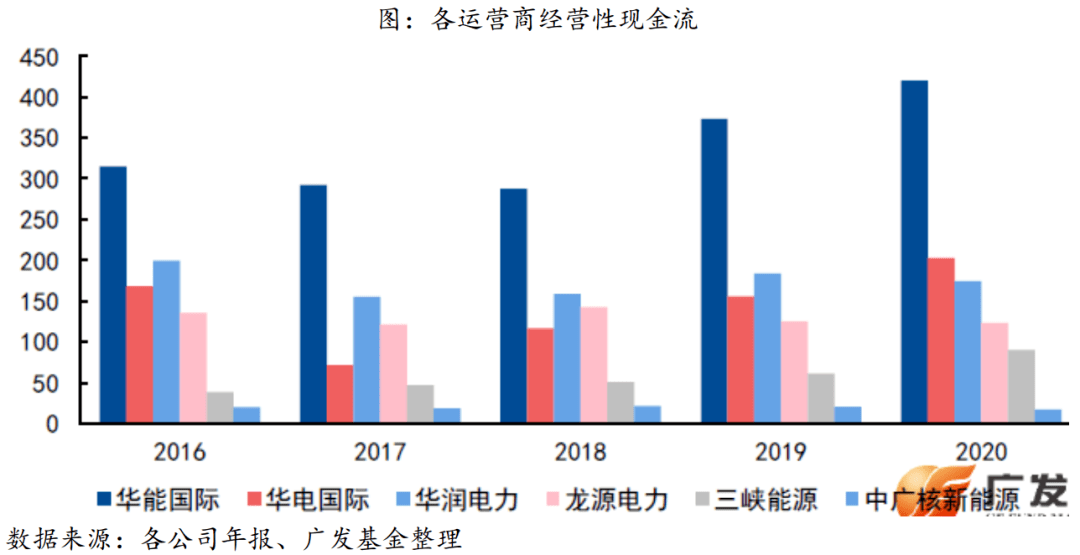 新能源出力不可控，新能源出力的不可控性挑戰(zhàn)