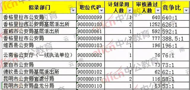 今晚澳門碼開獎記錄是多少號，警惕違法犯罪行為，澳門碼開獎記錄查詢風險