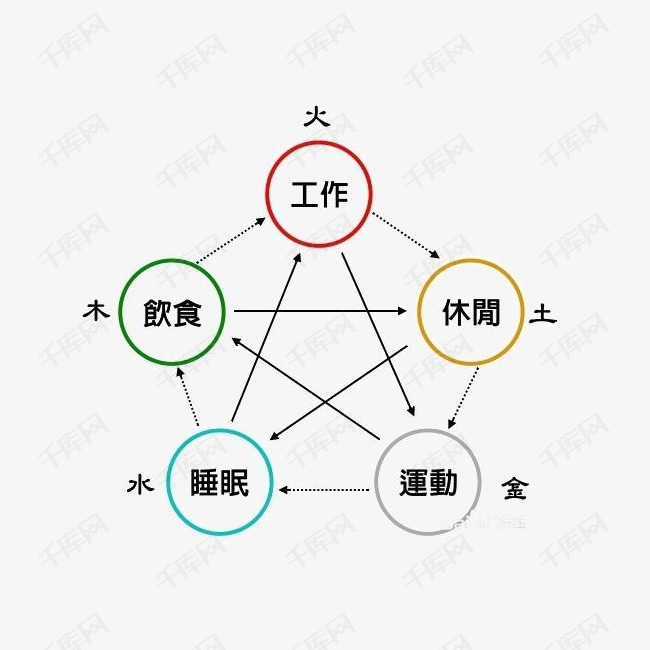 澳門(mén)天天免費(fèi)精準(zhǔn)大全金木水火土，澳門(mén)天天免費(fèi)精準(zhǔn)金木水火土大全