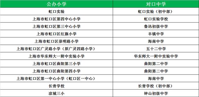 2019最新網(wǎng)站，2019年度熱門網(wǎng)站大盤點(diǎn)