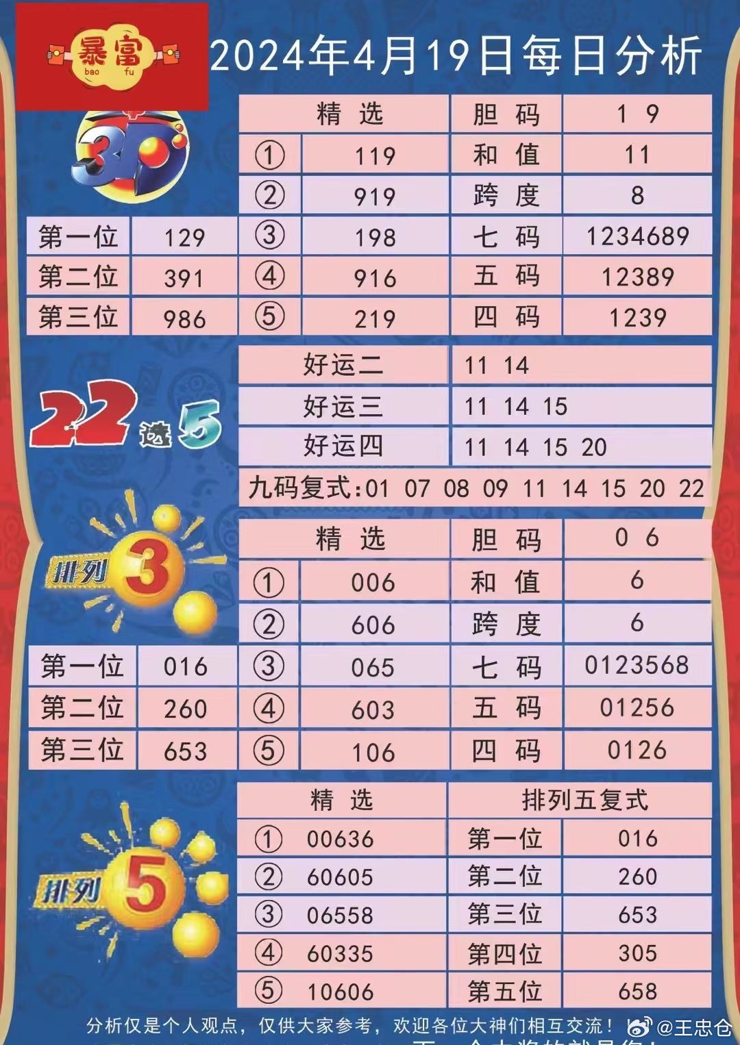 新澳門管家婆2024年84期，澳門管家婆最新預測，揭秘2024年第84期運勢展望