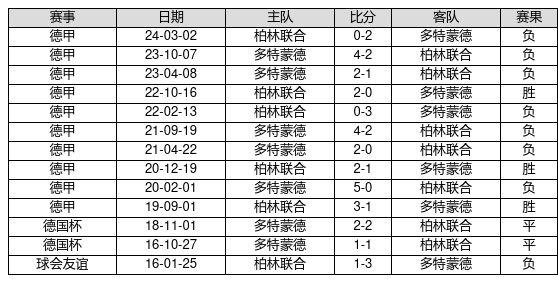 2024澳門6合開獎記錄，2024澳門6合開獎記錄匯總