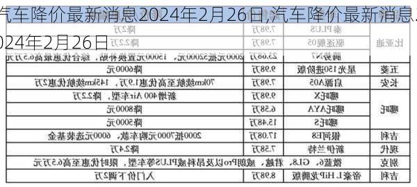 樂山車子降價(jià)最新消息今天,樂山車子降價(jià)最新消息今天查詢，樂山車輛降價(jià)最新消息今日查詢