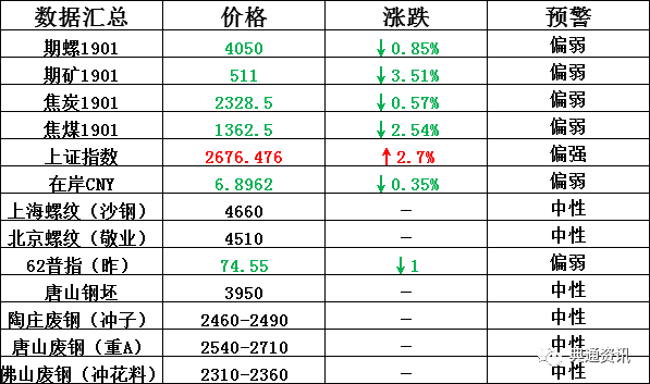 新澳歷史記錄查詢結果正版,新澳開獎結果記錄查詢表，新澳歷史記錄查詢結果及開獎結果記錄表正版發(fā)布