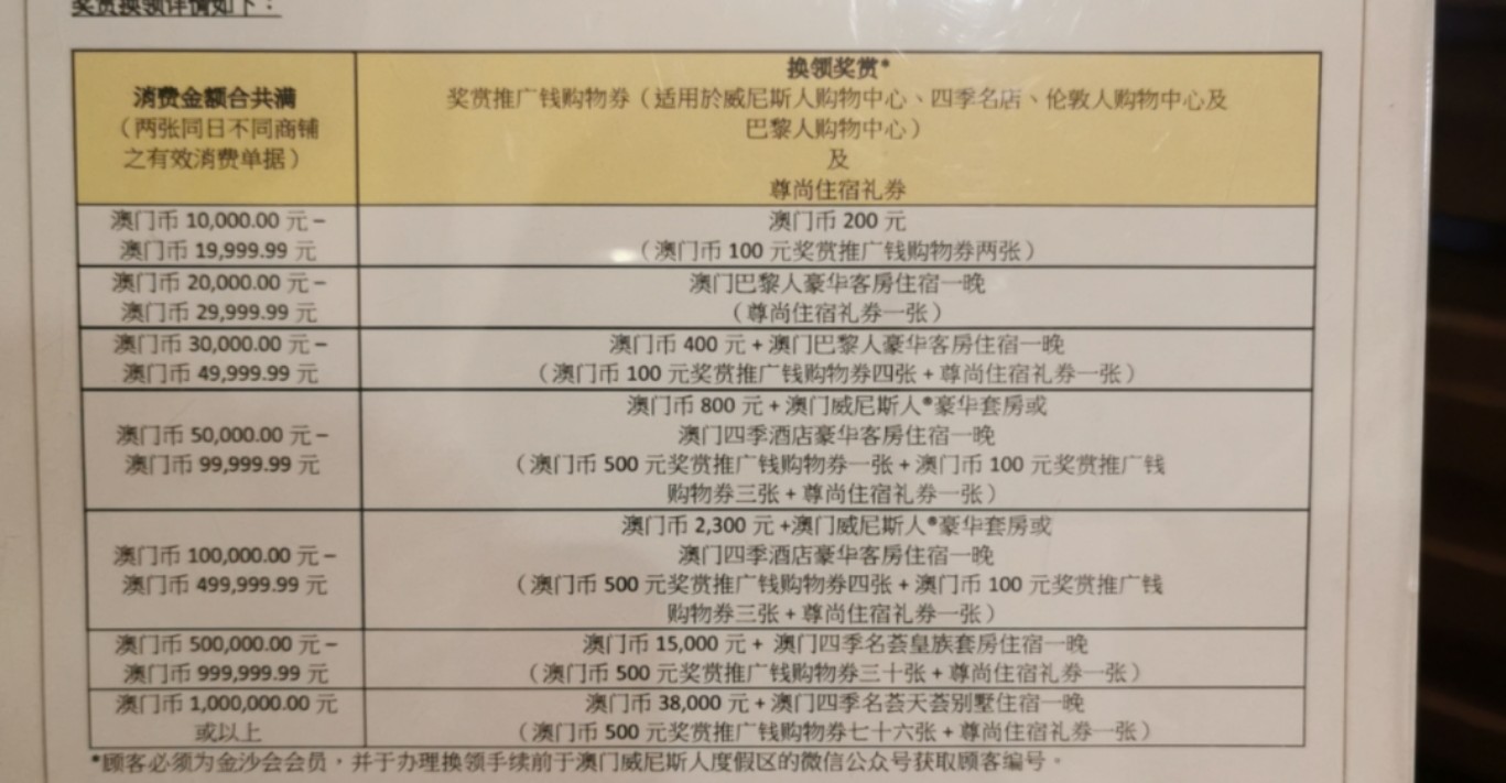 澳門正版唱片哪里買,澳門正版唱片哪里買便宜，澳門正版唱片購買指南，哪里買便宜？