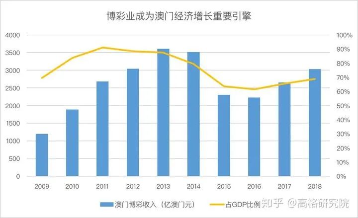 澳門開獎結(jié)果 開獎資料,澳門開獎結(jié)果 開獎資料,近期212，澳門開獎結(jié)果最新資料及分析，近期開獎趨勢揭秘