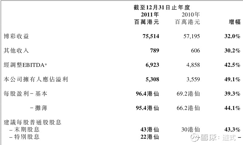 澳門開獎結(jié)果 開獎資料,澳門開獎結(jié)果 開獎資料,近期212，澳門開獎結(jié)果最新資料及分析，近期開獎趨勢揭秘