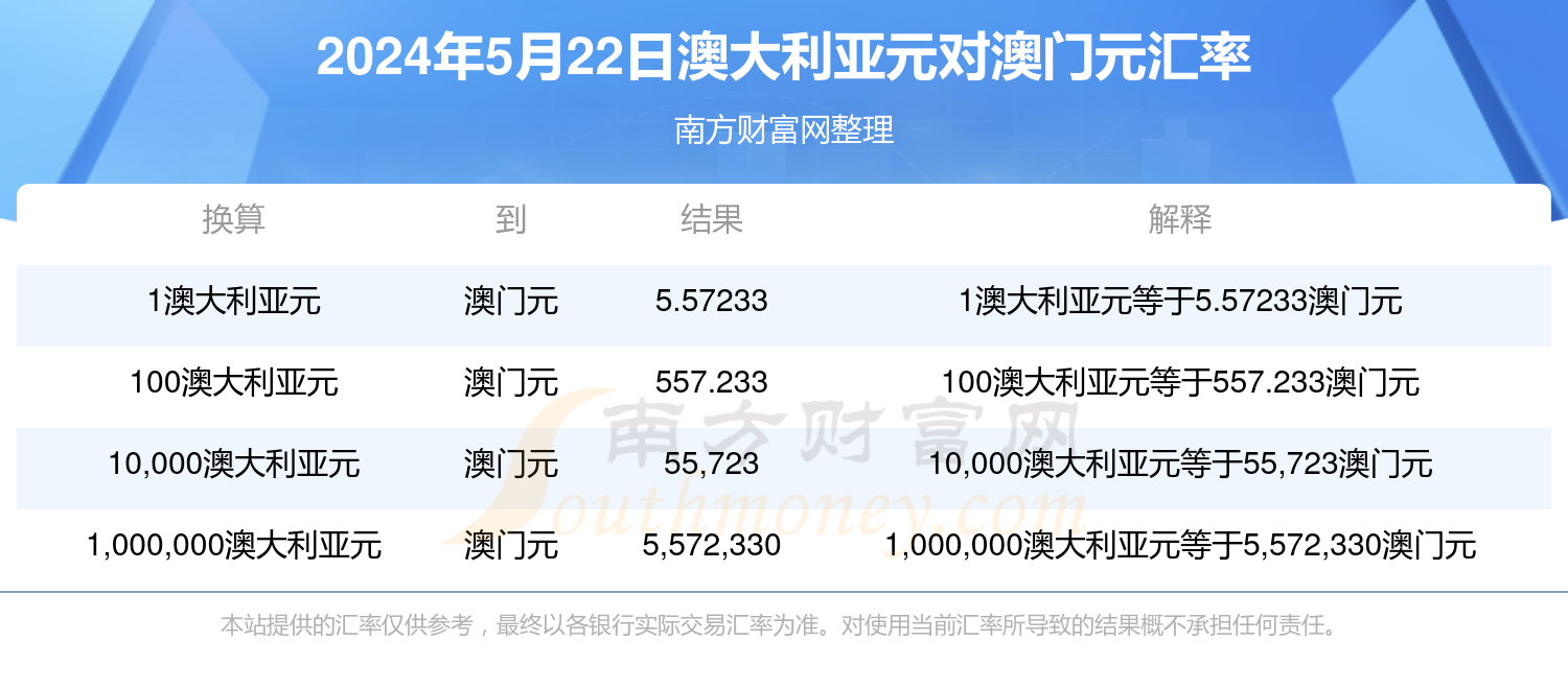 新澳今天最新資料網(wǎng)站，新澳今日最新資料網(wǎng)站發(fā)布內(nèi)容摘要