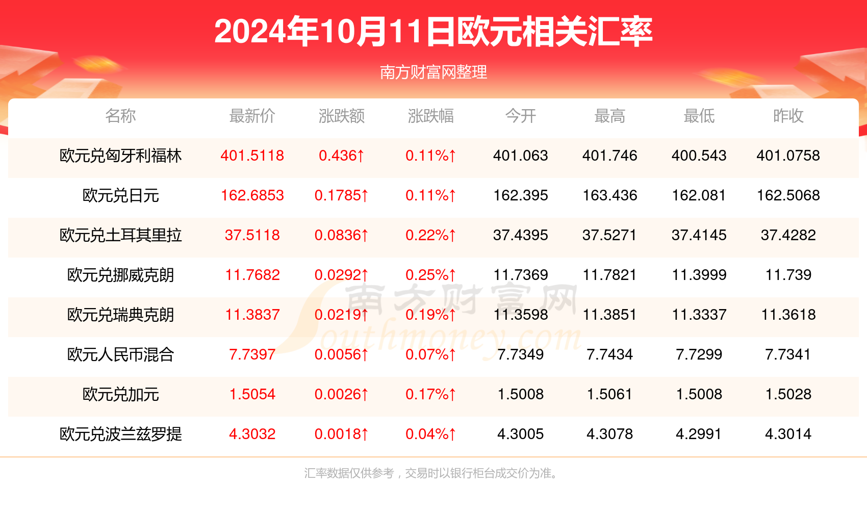 2024年新澳門正版掛牌之全篇，澳門正版掛牌2024年全解析