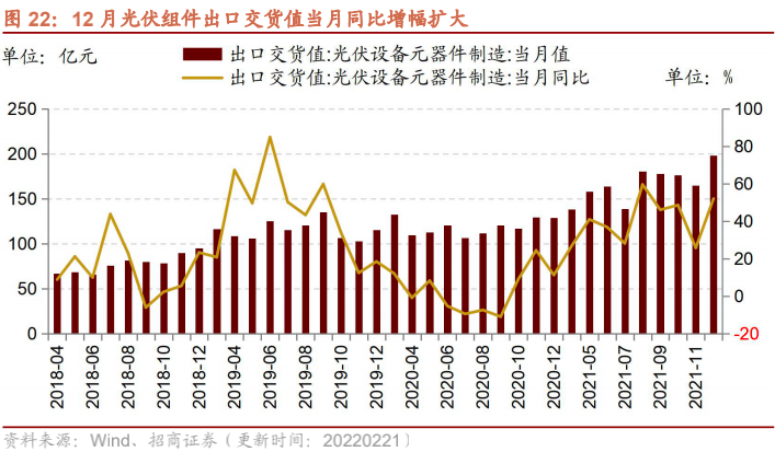 新能源行情不景氣的原因,新能源行情不景氣的原因有哪些，新能源行情不景氣的原因探究與分析