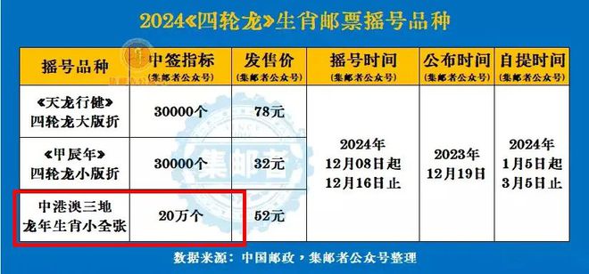 澳門生肖彩總站，澳門生肖彩總站，警惕違法犯罪風(fēng)險！