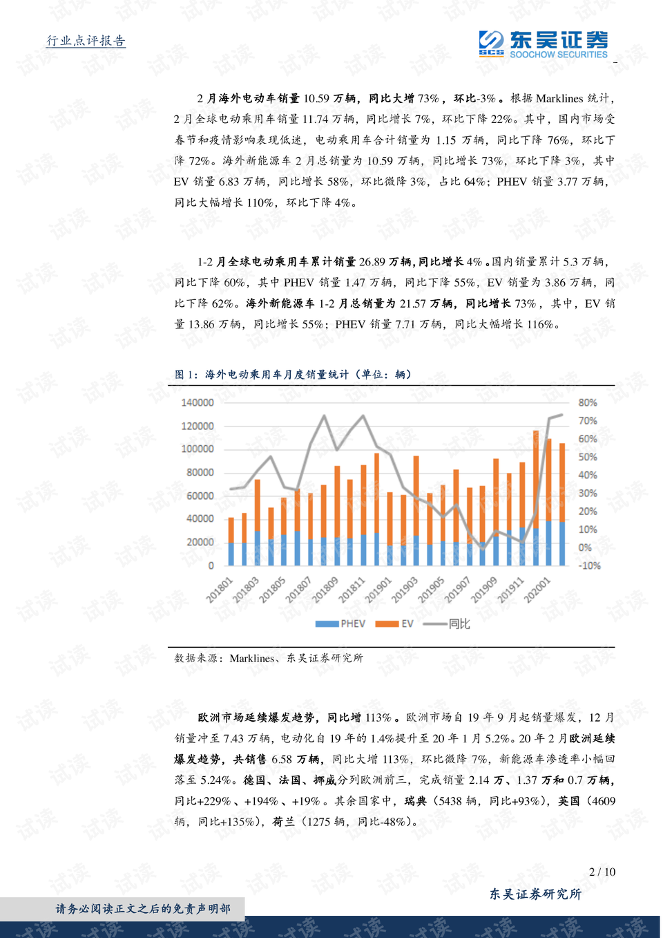 齊發(fā)新能源，引領(lǐng)綠色能源變革，構(gòu)建未來可持續(xù)發(fā)展生態(tài)，齊發(fā)新能源，塑造綠色未來，推動(dòng)可持續(xù)發(fā)展生態(tài)建設(shè)