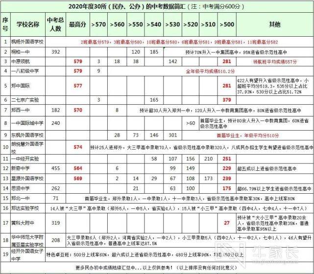 澳門彩2020第四期開獎記錄表，澳門彩2020第四期開獎結果記錄表