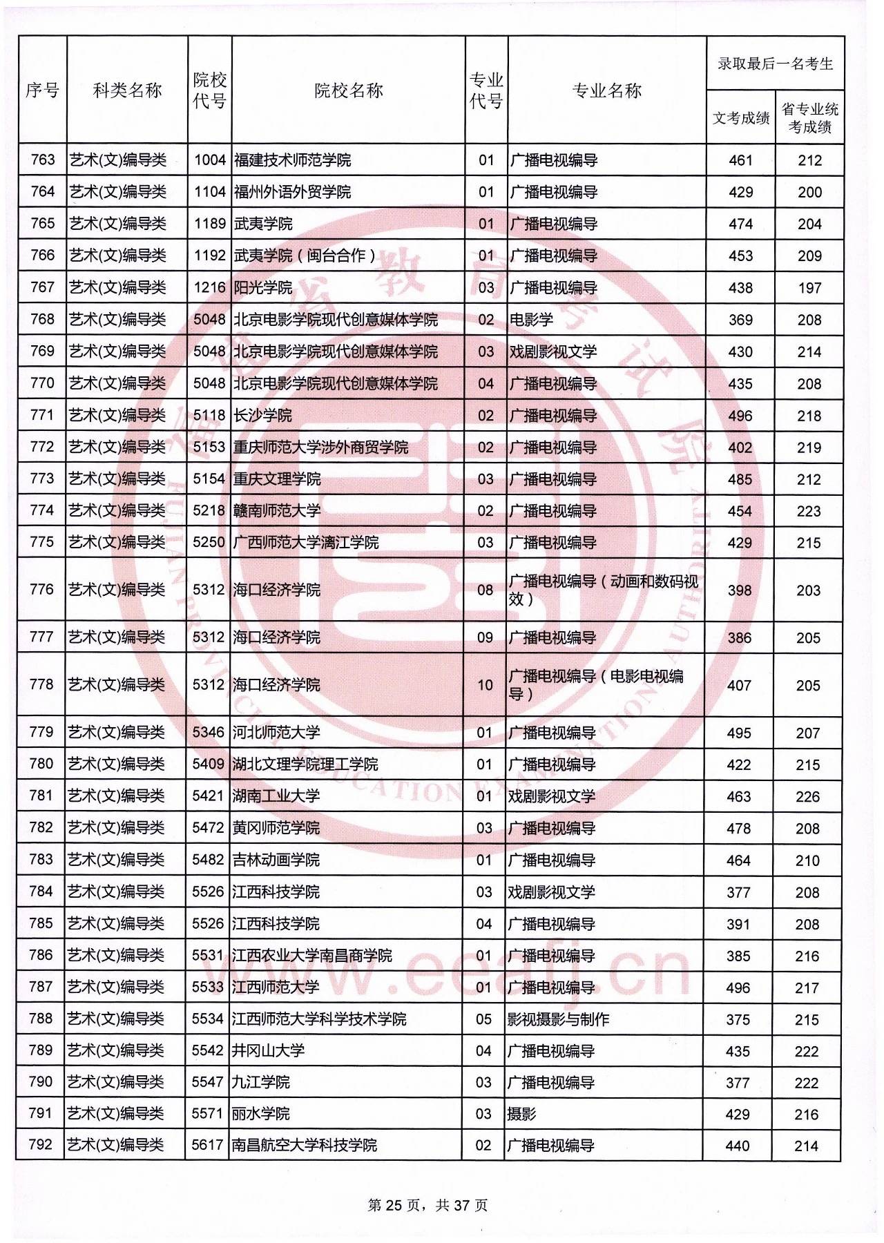 澳門彩2020第四期開獎(jiǎng)記錄表，澳門彩2020第四期開獎(jiǎng)結(jié)果記錄表