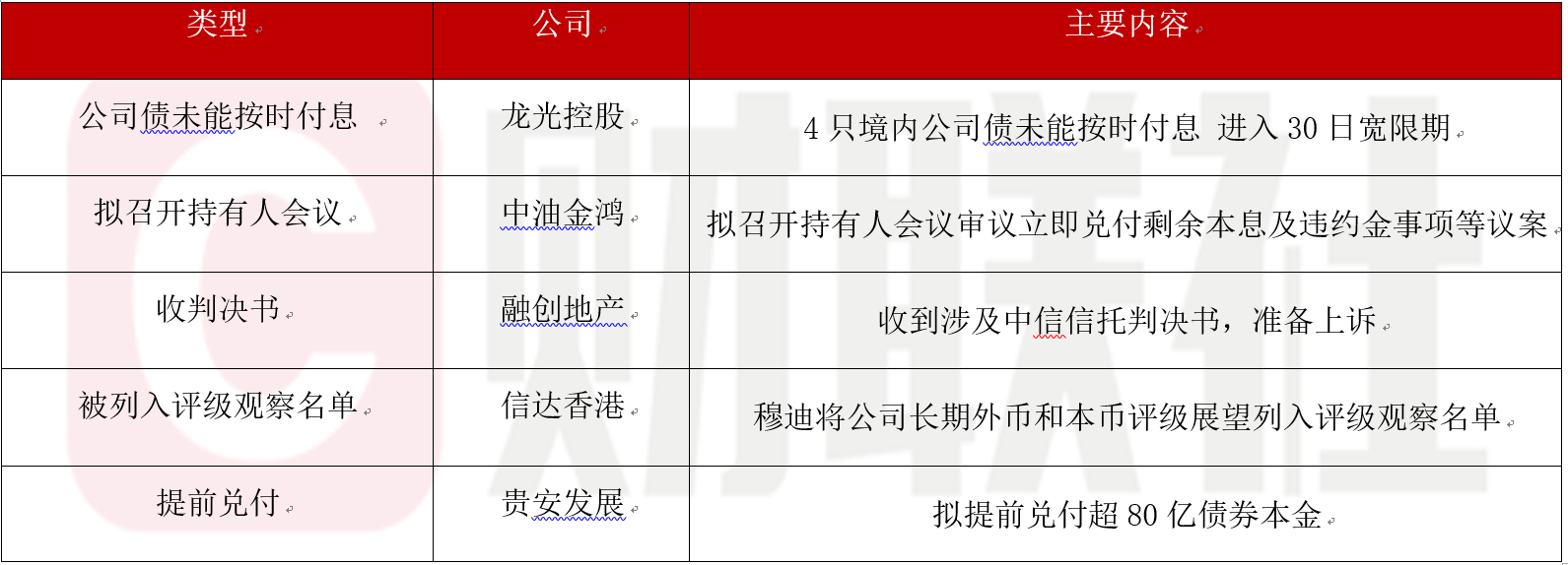 聯(lián)璧金融兌付公告最新版詳解，兌付方案、時間及注意事項全面解讀，聯(lián)璧金融兌付公告深度解析，兌付方案全解析及注意事項