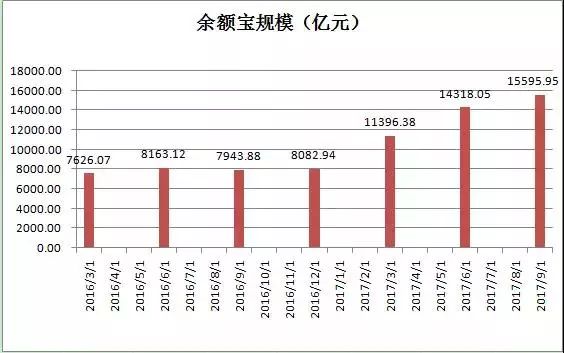 二四六香港天天開獎記錄，香港天天開獎記錄二四六歷史數(shù)據(jù)匯總