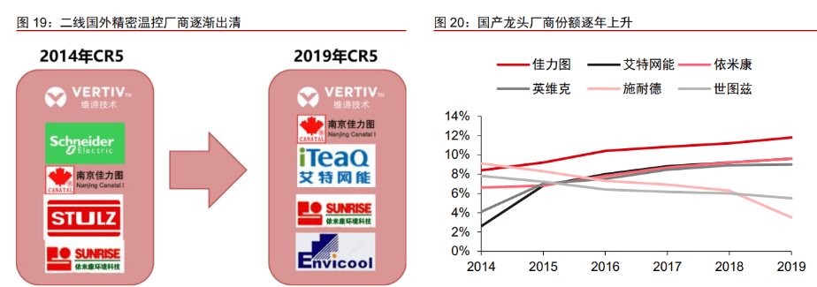 lcp新能源，LCP新能源，引領(lǐng)綠色能源新篇章