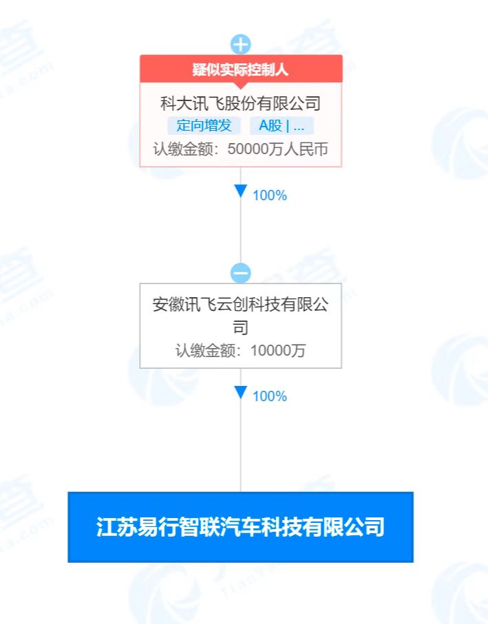 新能源銷售軟件有哪些,新能源銷售軟件有哪些公司，新能源銷售軟件公司及其軟件介紹