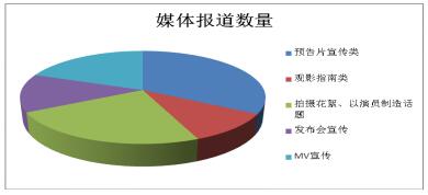 澳門六開彩正版資料大全，澳門六開彩正版資料大全解析及風(fēng)險警示