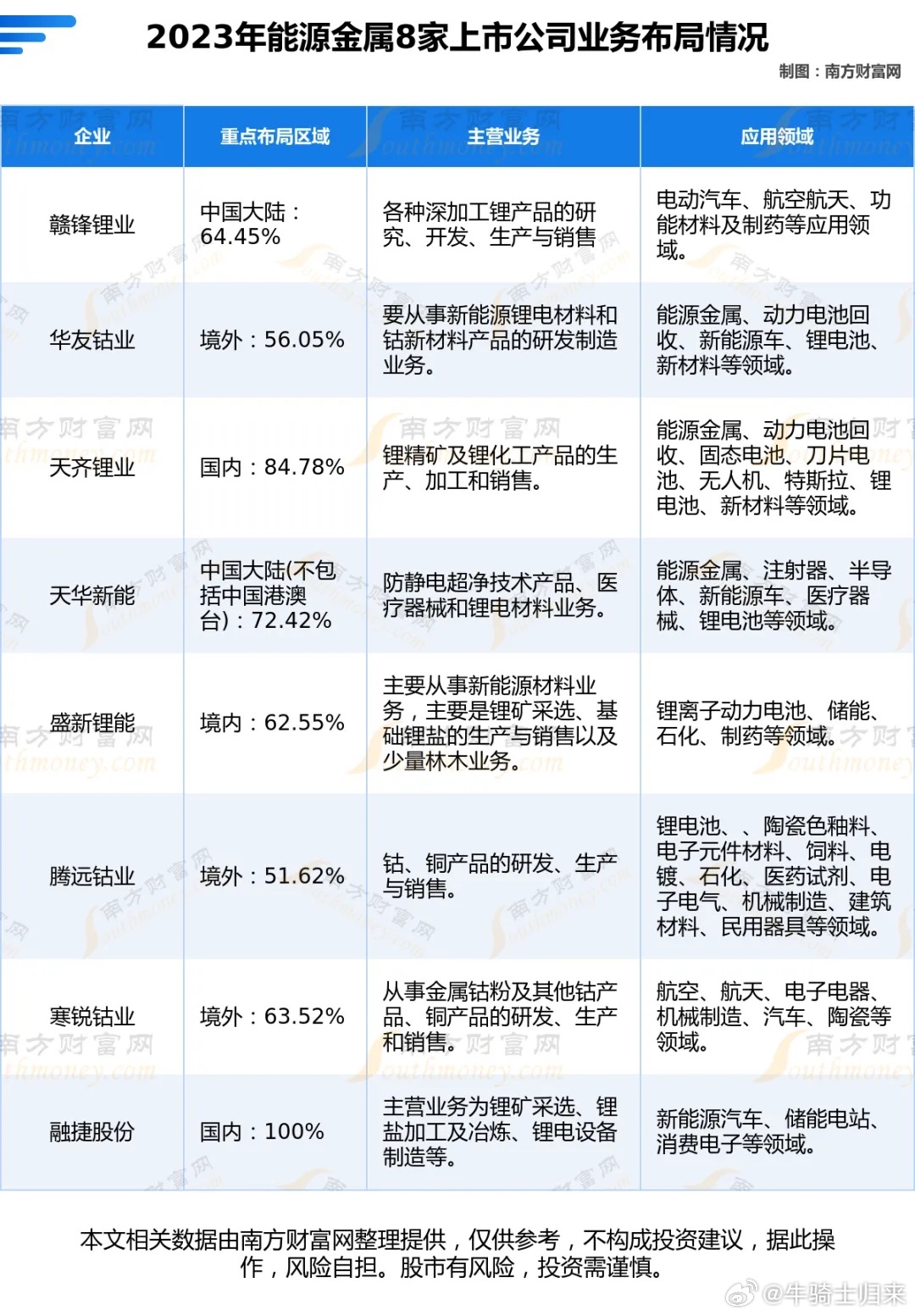 永清新能源五金分類,新能源金屬市場(chǎng)分析，永清新能源五金分類與新能源金屬市場(chǎng)深度解析