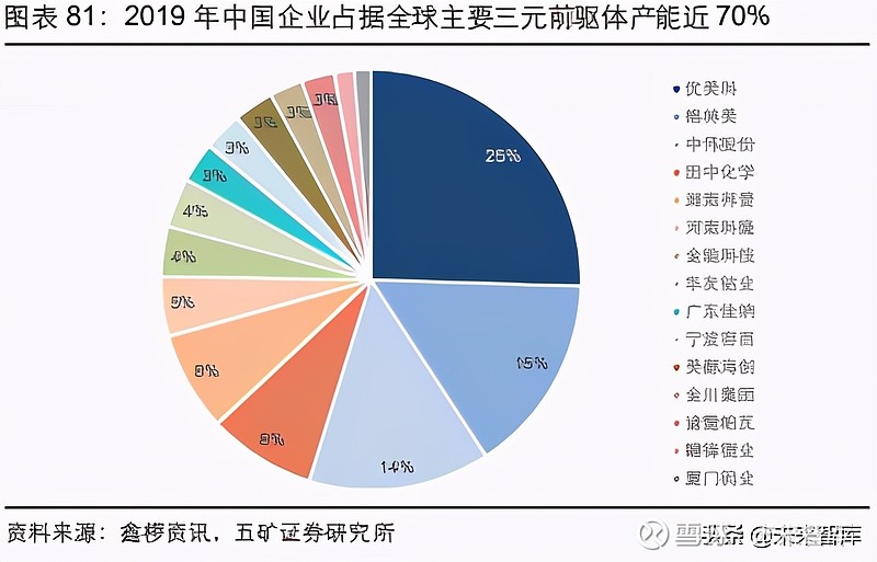 永清新能源五金分類,新能源金屬市場(chǎng)分析，永清新能源五金分類與新能源金屬市場(chǎng)深度解析