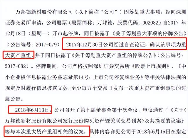 萬邦達最新消息，萬邦達最新動態(tài)更新