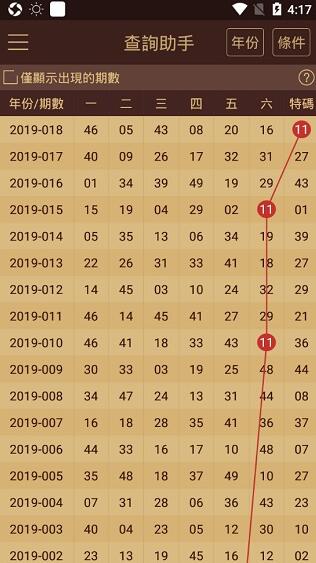 澳門(mén)正版資料天天免費(fèi),澳門(mén)正版資料免費(fèi)大全2020年原創(chuàng)精華，澳門(mén)正版資料警惕，免費(fèi)資料背后的風(fēng)險(xiǎn)與犯罪警示