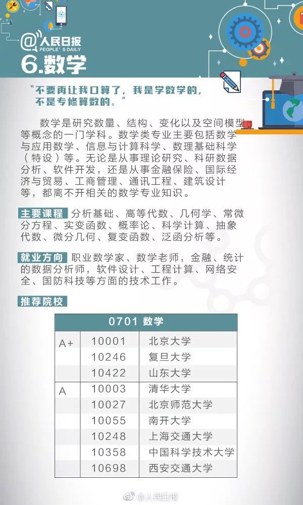 廣州新能源專業(yè)考研指南，解析熱門院校及備考策略，廣州新能源考研攻略，熱門院校解析與備考策略全解析