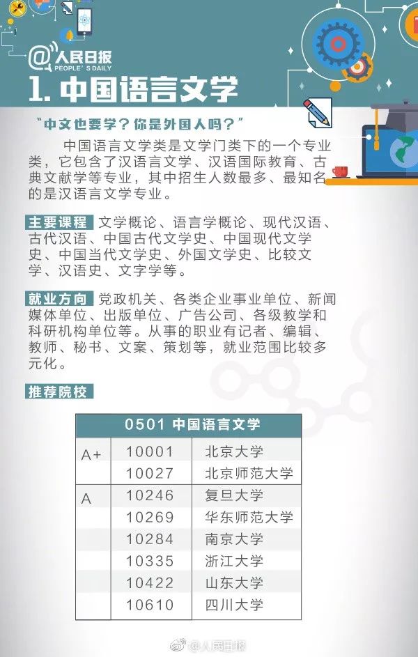 廣州新能源專業(yè)考研指南，解析熱門院校及備考策略，廣州新能源考研攻略，熱門院校解析與備考策略全解析