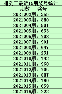 1肖一碼100，肖一碼精準(zhǔn)預(yù)測(cè)，命中率百分百！