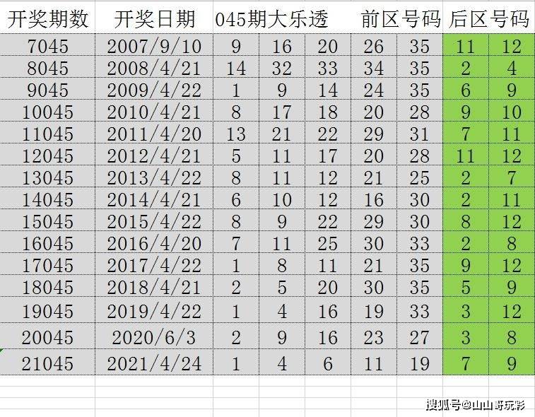 2024今晚澳門特馬開什么碼,2020年今晚澳門特馬號，警惕賭博陷阱，澳門特馬并非預(yù)測未來的秘密鑰匙