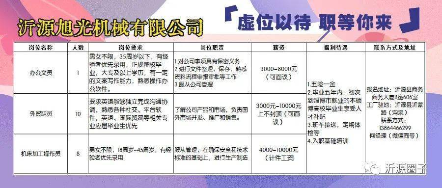 莒南廚師最新招聘信息,莒南廚師最新招聘信息網(wǎng)，莒南廚師招聘最新信息一網(wǎng)打盡