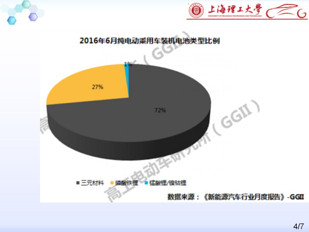 新能源和科技方向，新能源與科技方向，未來趨勢(shì)的探索