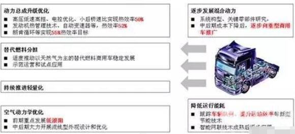 奇瑞凱翼新能源車剎車片的技術(shù)特點(diǎn)與市場需求分析，奇瑞凱翼新能源車剎車片技術(shù)特性及市場需求解析