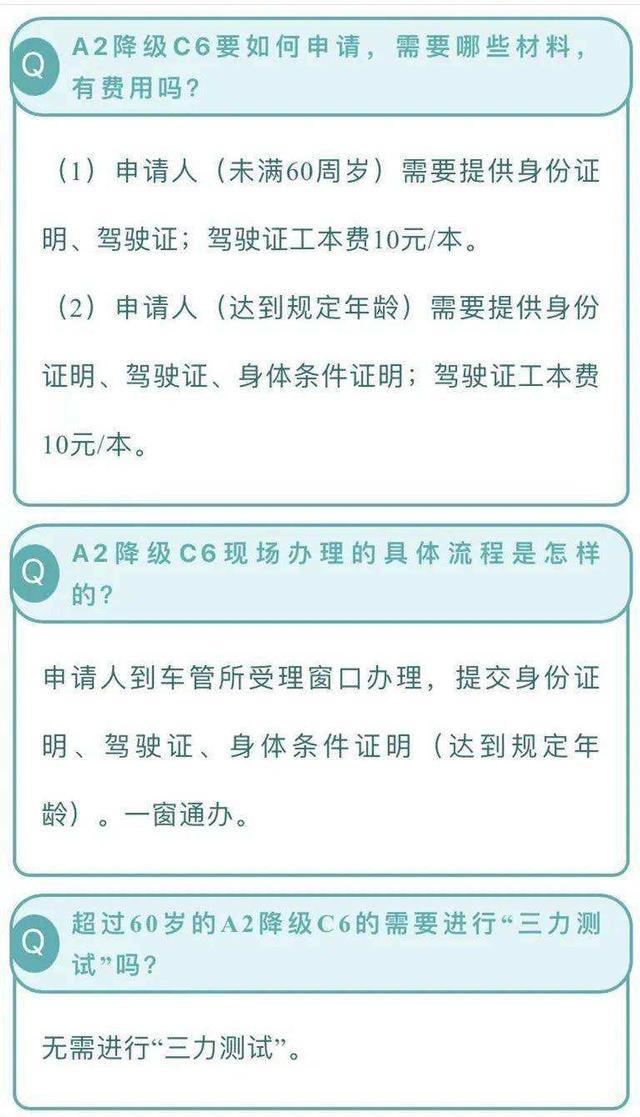 C2駕照能否駕駛6座新能源車？詳解駕駛規(guī)定與注意事項(xiàng)，C2駕照能否駕駛6座新能源車？駕駛規(guī)定與注意事項(xiàng)詳解。