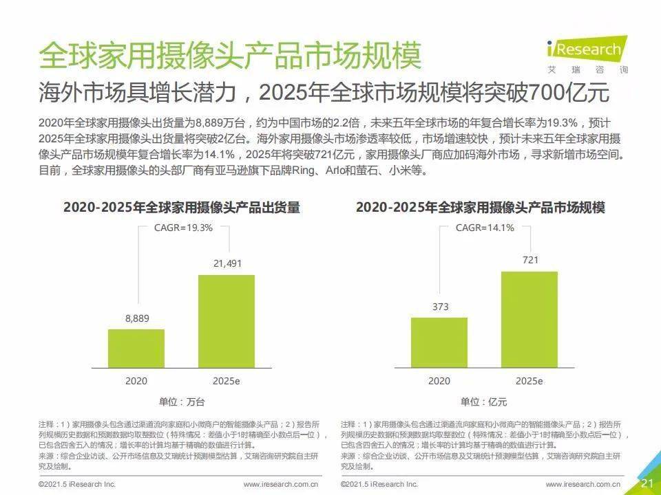 2021澳門正版掛牌,澳門正版掛牌資料全篇完整篇，澳門正版掛牌資料全收錄，最新掛牌信息一覽無余