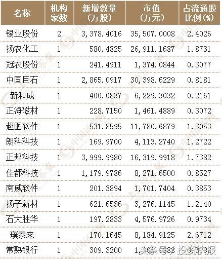 上海美大新能源,上海美大新能源電氣有限公司，上海美大新能源電氣有限公司，新能源領域的領軍企業(yè)