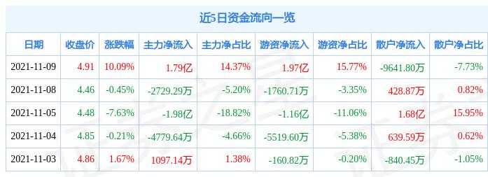 億利潔新能源，引領(lǐng)綠色能源革命的未來(lái)之星，億利潔新能源，綠色能源革命的領(lǐng)跑者