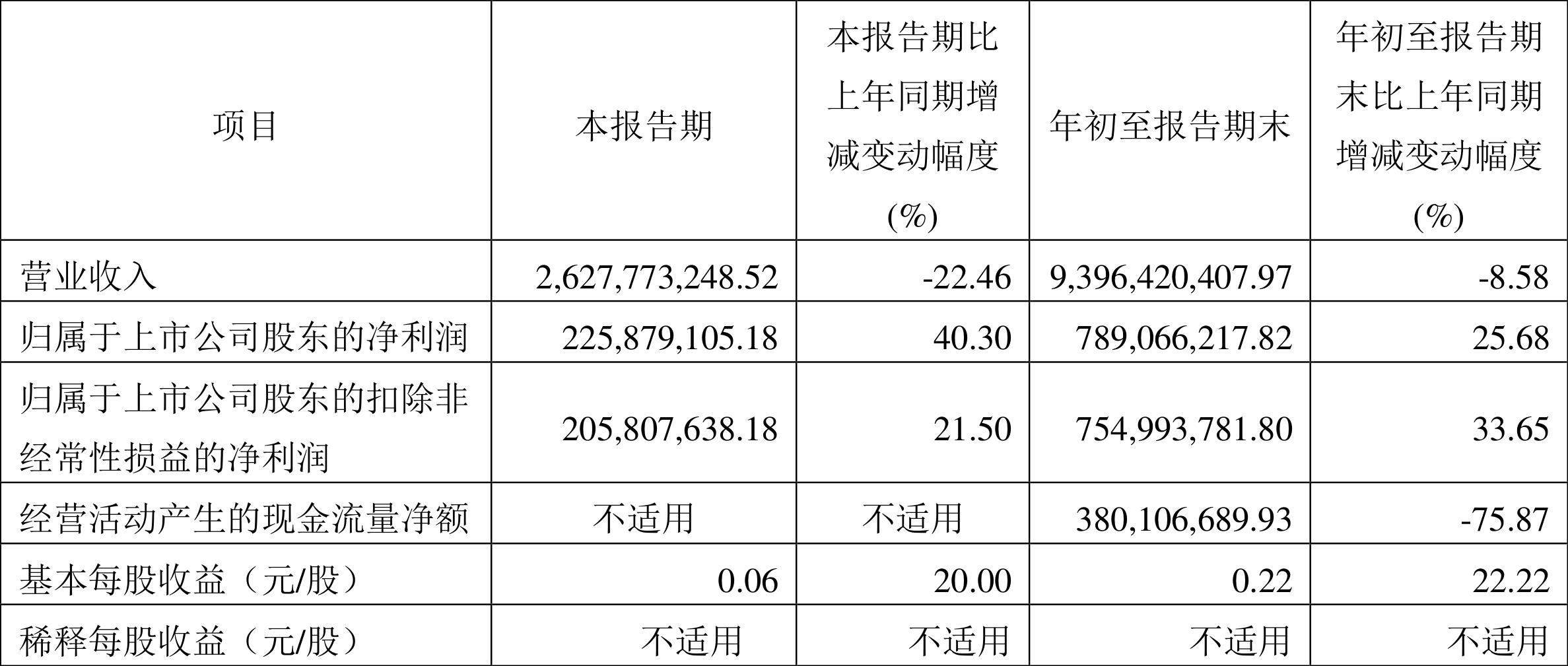 億利潔新能源，引領綠色能源革命的未來之星，億利潔新能源，綠色能源革命的領跑者