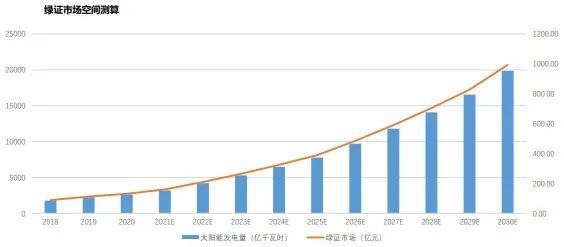 寧夏寶豐新能源原始股票，寧夏寶豐新能源股票投資解析