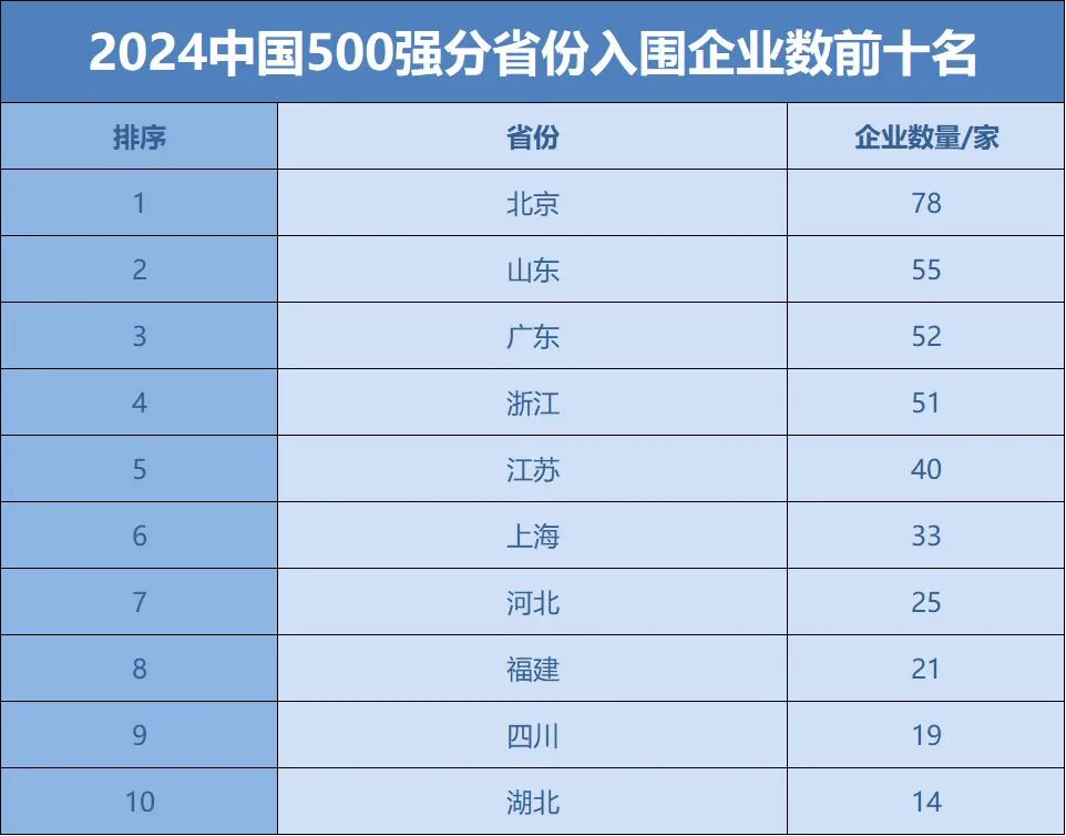 中國(guó)十大山脈排名表最新，中國(guó)最新十大山脈排名榜單揭曉