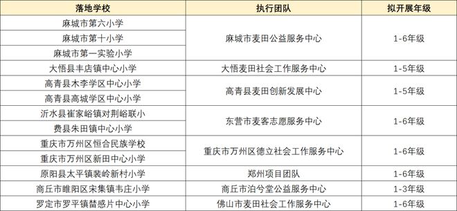 新澳2024年歷史開獎記錄查詢結(jié)果，新澳2024年歷史開獎記錄查詢結(jié)果全解析