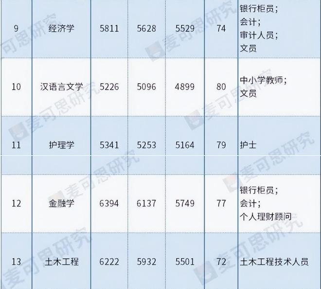 最新歌曲推薦,最新歌曲推薦2023，最新歌曲推薦TOP榜，2023年精選推薦