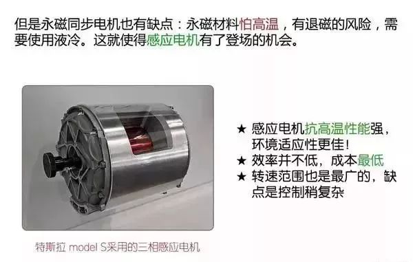 新能源汽車電機發(fā)熱嗎嗎，新能源汽車電機是否會發(fā)熱？